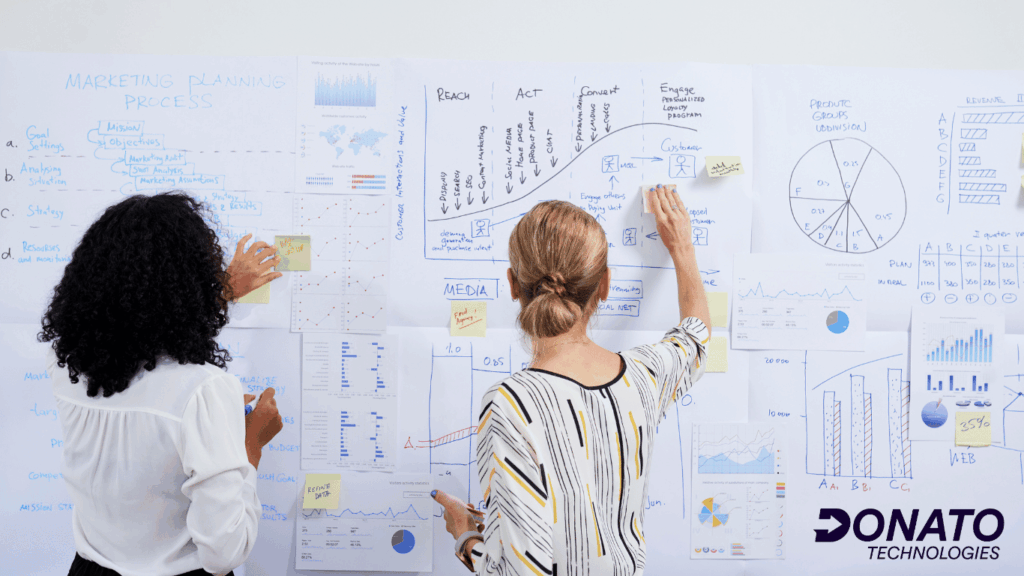 Two women planning a career development strategy on a whiteboard with the Donato logo in the bottom right corner.